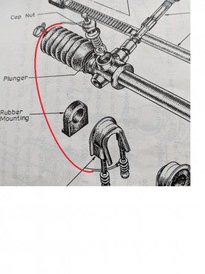 Steering rack earth.png and 